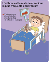 l'asthme est la maladie chronique la plus fréquente chez les enfants, heureusement des traitements existent!