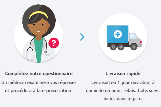 Acheter votre médicament en ligne via une pharmacie agréée.