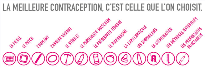 il n'y a pas de meilleure contraception que celle qu'on choisit!